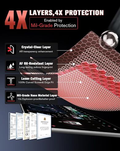 2 Pack Screen Protector For Ford Escape 2023 2024 2025,13.2 Inch Protective Film Compatible With Escape Accessories in Saudi Arabia