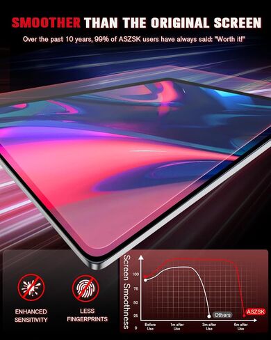 2 Pack Screen Protector For Ford Escape 2023 2024 2025,13.2 Inch Protective Film Compatible With Escape Accessories in Saudi Arabia