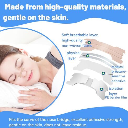 60PCS Nose Strips for Breathing,Extra Strength Nasal Strips for snoring,Suitable for Nasal Congestion & snoring (60) in Saudi Arabia