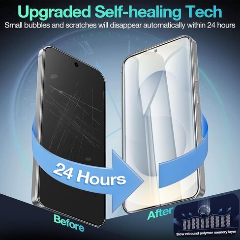 [3+3 Pack Hydrogel Film Screen Protector for iPhone 15 Pro Max(NOT Glass) with Tempered Glass Camera Lens Protector, Soft TPU Transparent Protective Screen Protector Film in Kuwait