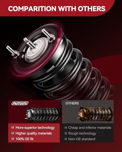 Front Struts with Coil Spring Shocks Absorber Replacement for Forester 2009-2013, Struts with Coil Spring Shocks Absorber 172678+172679 2 PCS in Saudi Arabia