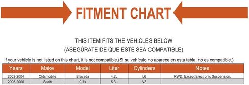 Replacement Sawyer Auto Drive Shaft Slip Yoke Seal Mechanics Choice for Chevrolet in Saudi Arabia