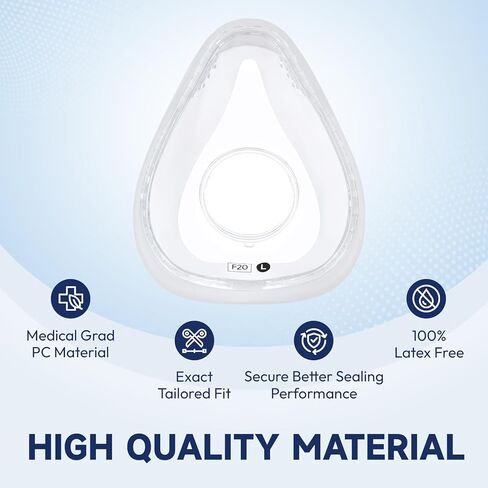 2-Pack Replacement Full Face Cushions Compatible with Original AirFit F20 AirTouch F20, Innovative Design for Secure Sealing and Nose Pressure Reduce, Ultra Soft Silicone, CPAP Supplies Accessories, M in Kuwait