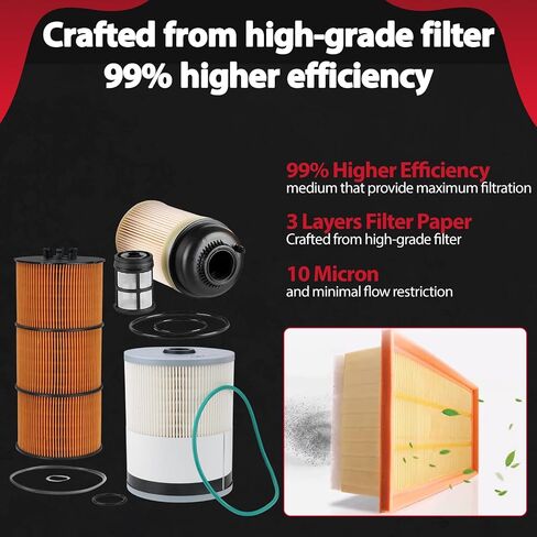 FS19915 Fuel Filter with Water Separator Fit for Cummins ISX 15 Detroit Diesel Engine DD13 DD15 DD16 Freightliner 108SD 114SD 122SD #A4720921205 A0000903651 P551011 PF9804 33655 in Kuwait