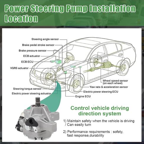 Power Steering Pump for Acura RDX 07-12 & for RSX 02-06 & for TSX 06-08 & for Honda Accord 06-07 & for CR-V 02 & for CR-V 05-11 & for Element 06-11 Replace 96-5419 56110PND003 in Saudi Arabia
