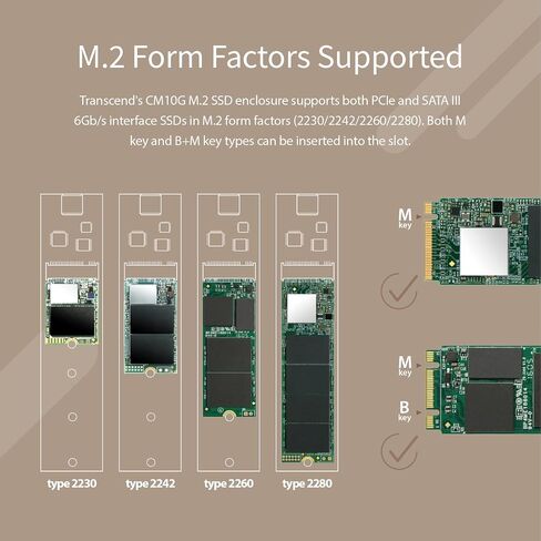 Transcend M.2 PCIe/SATA SSD Upgrade Kit, SSD Enclosure, Support 2230 2242 2280, Compatible with M Key/B+M Key, Type-A/Type-C - TS-CM10G in Saudi Arabia