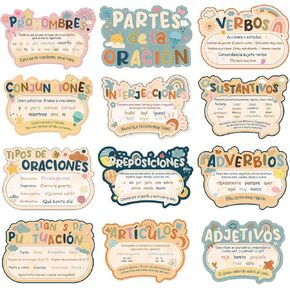 Wxiben Spanish Classroom Decorations - 20 Pcs Phrases Posters Set, School Decor Bulletin Board Study Materials for Teachers, Preschool Language Learning Posters in Kuwait