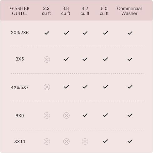 Vintage Entryway 2x3 Rug, Machine Washable Small Medallion Area Rug, Soft Non-Slip Stain Resistance Boho Throw Rugs, Low-Pile Indoor Door Mat for Kitchen Bedroom Hallway Entry, Green in Kuwait