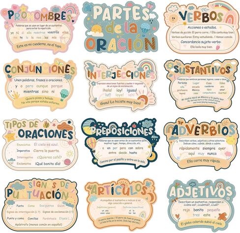 Wxiben Spanish Classroom Decorations - 20 Pcs Phrases Posters Set, School Decor Bulletin Board Study Materials for Teachers, Preschool Language Learning Posters in Kuwait