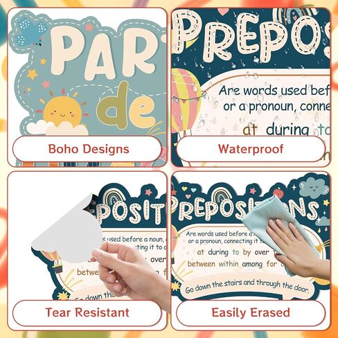 Wxiben Spanish Classroom Decorations - 20 Pcs Phrases Posters Set, School Decor Bulletin Board Study Materials for Teachers, Preschool Language Learning Posters in Kuwait