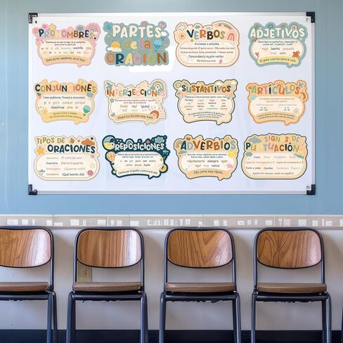 Wxiben Spanish Classroom Decorations - 20 Pcs Phrases Posters Set, School Decor Bulletin Board Study Materials for Teachers, Preschool Language Learning Posters in Kuwait
