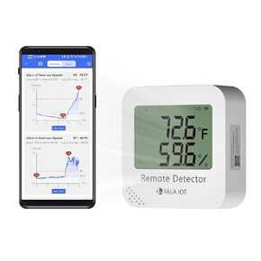 S22D WiFi Temperature and Humidity Detector, 24/7 Wireless Remote Monitoring, Data Logger for Greenhouse, Storage and Export, Free App Monitoring, Email Alerts. Monitor Anywhere, Anytime.