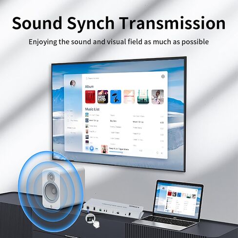 وحدة تحكم حائط فيديو HDMI 3x4، وحدة تحكم جدار تلفزيون HDMI 1.4، 1 مدخل HDMI 12 جدار فيديو تلفزيوني مخرج، 2x2,3x4، 4x3,1x4,2x4، 2x5 26 وضع توصيل، جهاز تحكم عن بعد وRS232، مع وظيفة الصوت والذاكرة in Kuwait