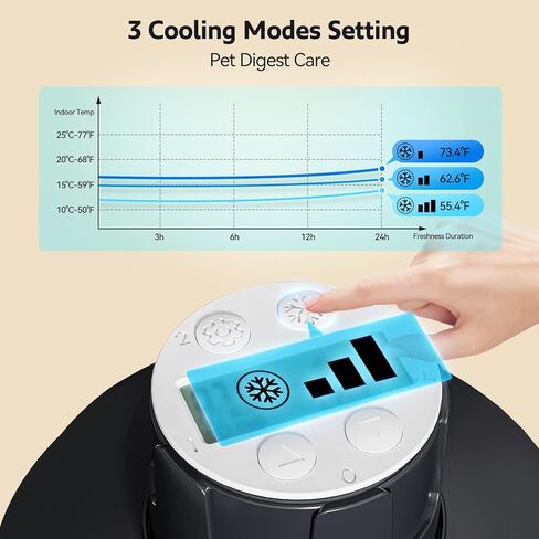 وحدة تغذية أوتوماتيكية للقطط من UBPET F10، موزع رقمي ل5 وجبات للحيوانات الأليفة مع تبريد طويل الأمد، 3 إعدادات للتبريد in Kuwait