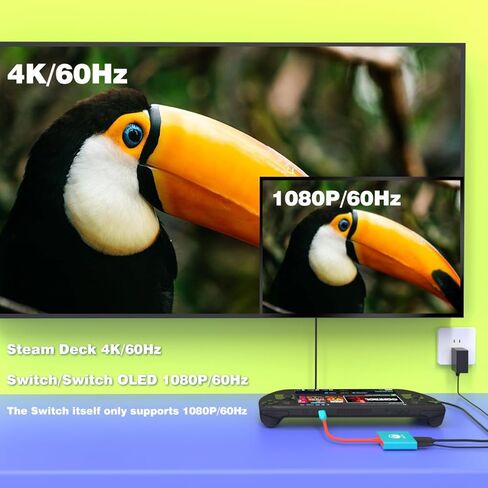 محطة إرساء التلفزيون لنينتندو سويتش/سويتش OLED، بديل قاعدة التبديل المحمولة لنينتندو سويتش دوك سويتش محول HDMI 4K/60 هرتز سويتش تي في دوك صغير وعصري سويتش ترافيل دوك in Kuwait