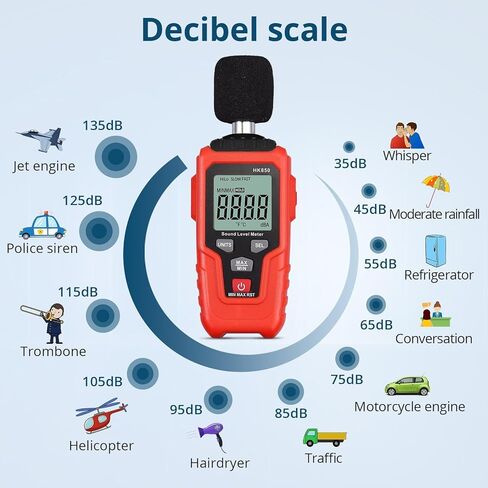 جهاز قياس مستوى الصوت الرقمي ديسيبل - شاشة LCD من 35 ديسيبل إلى 135 ديسيبل، قياس درجة الحرارة لوظيفة الحد الأدنى/الحد الأقصى/التثبيت - قارئ الضوضاء، مقياس ديسيبل للمنزل، والهندسة، ومراقبة الصحة - يتضمن البطاريات in Kuwait