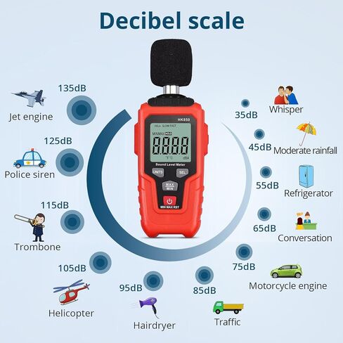 جهاز قياس مستوى الصوت الرقمي ديسيبل - شاشة LCD من 35 ديسيبل إلى 135 ديسيبل، قياس درجة الحرارة لوظيفة الحد الأدنى/الحد الأقصى/التثبيت - قارئ الضوضاء، مقياس ديسيبل للمنزل، والهندسة، ومراقبة الصحة - يتضمن البطاريات in Kuwait