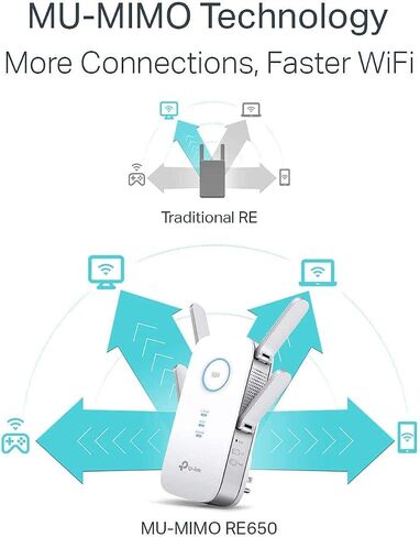tp-link AC2600 موسع نطاق Wi-Fi ثنائي النطاق مع منفذ جيجابت إيثرنت، يمتد WiFi إلى المنزل الذكي وأجهزة Alexa، 4x4 MU-MIMO (RE650) (متجدد) in Saudi Arabia