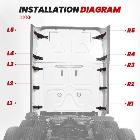 KUAFU Cabin Fairing Hinge Compatible with 2008-2017 Freightliner Cascadia Semi Trucks R1 R2 R3 Bottom Fairing Mounting Brackets 3Pcs - Right Passenger Side in Saudi Arabia