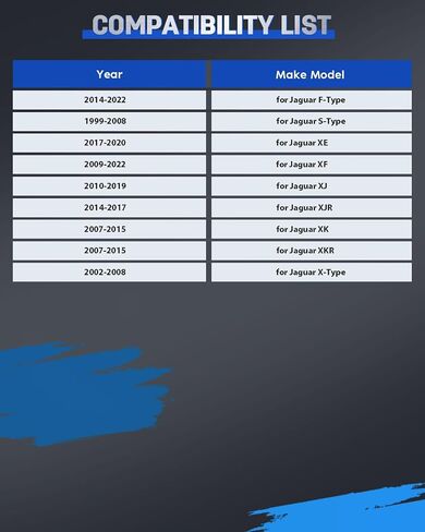 ECCPP 4PCS 5x108 to 5x108 Wheel Spacers Hub Centric 1.25" 5 Lug 12x1.5 63.4mm hub bore for ford Escape 2015 2017 2013-2022 for ford Focus 2012-2018 in Saudi Arabia