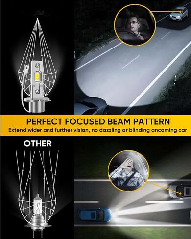H11 Bulbs 800% Brighter 50,000LM 6500K White – H8/H9/H16 Mini Fog Light Bulb 1:1 Size High Low Beam Bulbs – 60,000Hrs, IP67 Waterproof (2-Pack) in Saudi Arabia