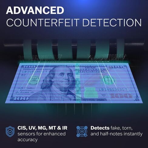 آلة عد النقود ذات الطوائف المختلطة من كارنيشن CR1450 - عداد النقود مع خاصية كشف التزييف بالأشعة فوق البنفسجية/MG/IR - عدد القيمة 1000-1200 نيوتن/متر وسرعة العد ودعم 128 عملة USD/CAD/BRL/MXN/Any in Kuwait