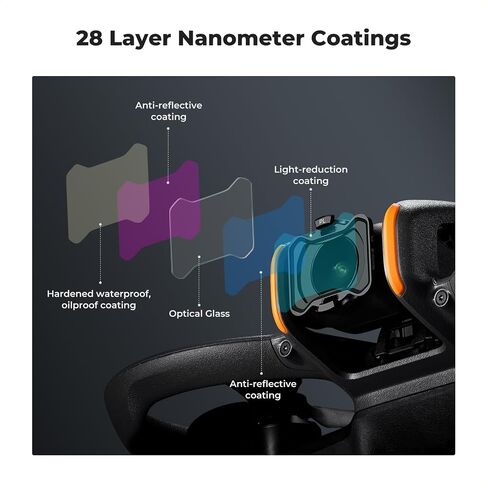 K&F Concept Upgrade 4Pack ND Filter Kit Compatible with DJI Avata 2, ND8 ND16 ND32 ND64 Neutral Density Filters Drone Lens Accessories, Multi-Coated HD Optical Glass/Gimbal Safe in Saudi Arabia