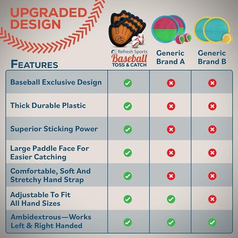 Toss and Catch Ball Game Set - Easy to Use Sticky Balls & Beginner Baseball Training Glove - Premium Toy Paddle Fits All Hand Sizes From Toddlers to Teens & Adults - Fun Gift Idea for Boys and Girls in Saudi Arabia