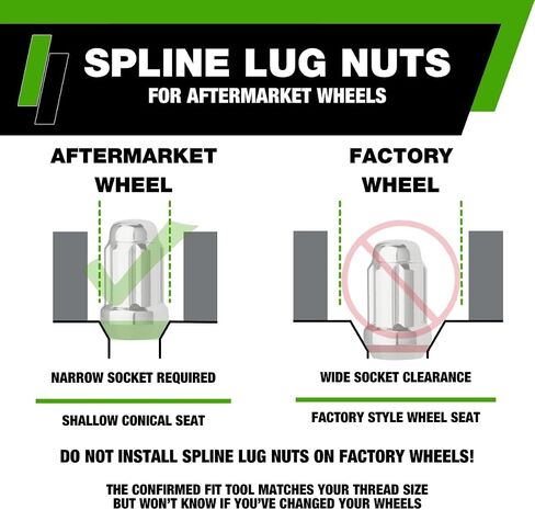 DPAccessories Lug Nuts Compatible with 2005-2010 Jeep Grand Cherokee | Chrome OEM Style | Factory Aluminum Wheels Only | Set of 20 Wheel Nuts | DGCH03F-CH/1 in Saudi Arabia