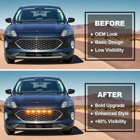 5PCS Front Grill Lights for Ford Escape Accessories 2022 2021 2020 LED Grille Insert Light Bar for S SE SEL Titanium (White) in Kuwait