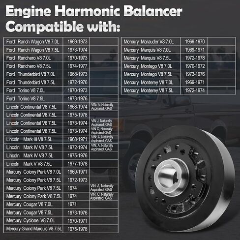 594-236 Engine Harmonic Balancer Pulley - SOHC V6 4.0L - Compatible with Ford Mustang 05-10, Mountaineer & Explorer 03-10, Ranger 01-11, E-350 Super Duty 2001, Explorer Sport Trac, for# 2L2Z6B321AA in Saudi Arabia