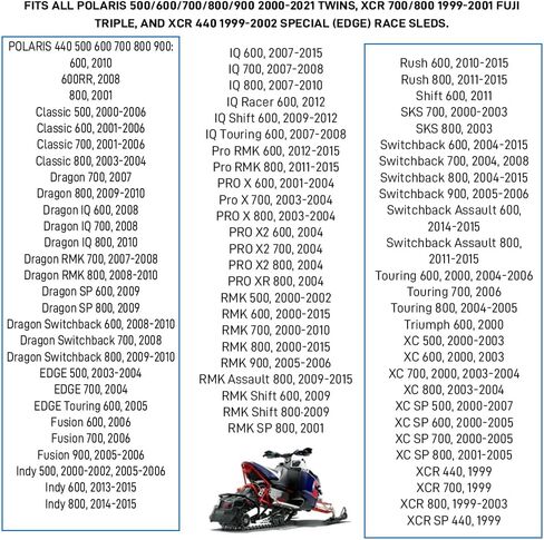 أداة سحب القابض متوافقة مع Snowmobile Polaris AXYS PRO RMK ASSAUL RZR XP Ranger 900، General 4 1000 XP، Scrambler، Sportsman، Snowmobile 500 600 700 800 850 900 1000 OEM # 2872085 2875567 in Saudi Arabia