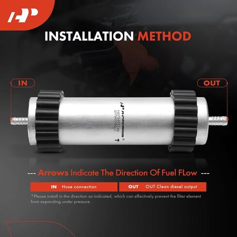 A-Premium Fuel Filter Compatible with Audi Q5 2016 3.0L, Q7 2012-2015 3.0L, A6 Quattro 2015 3.0L, A7 Quattro 2014-2016 3.0L, A8 Quattro 2016 3.0L in Saudi Arabia