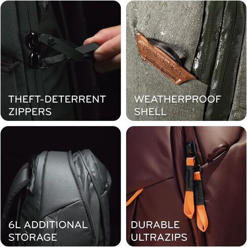 Peak Design Travel Line Backpack 30L (Midnight) BTR-30-MN-2 in Kuwait