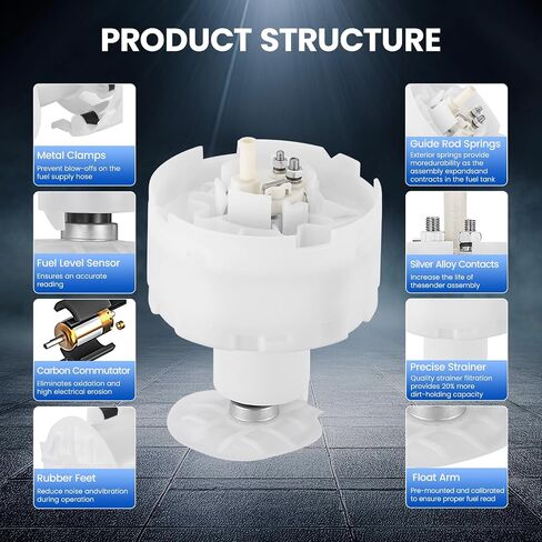 E8831M Fuel Pump Module Assembly Compatible with Volkswagen Beetle 12-18 Jetta Eos Golf GTI Rabbit, Compatible with Audi A3 06-13, TT 08-09, Replaces 1K0919051AQ in Saudi Arabia