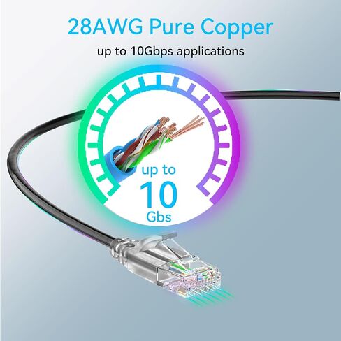 Cat6a Ethernet Cable Slim 100ft Outdoor&Indoor, 28AWG Pure Copper Cat6 Internet Cable for Waterproof & Direct Burial, Flexible Cat6 Ethernet Cable 10G 550MHZ, Cat 6 Network cable for Indoor Black in Kuwait