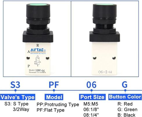 1PCS S3PP/S3PF-M5/06/08 Control Valve(3/2Way) Manual Mechanical Valve(S3PF-06G) in Saudi Arabia
