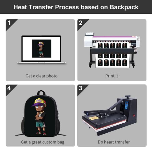 2PCS Children White Blank Backpack for Heat Transfer Printing, Custom Personalized Sublimation Backpack 16 Inch Primary Student Backpack Day Pack in Saudi Arabia
