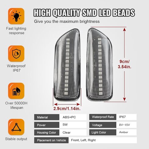 GZYF Front Fender Side Marker Lights for Volvo S60 S80 MK1 V70 MK2 XC70 XC90 Clear Lens, Amber Light in Saudi Arabia