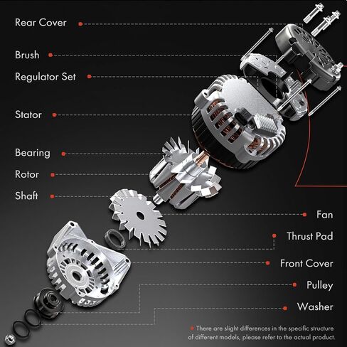 A-Premium Alternator Compatible with Mercedes-Benz C43 AMG, E430, E55 AMG, S420, S500, S55 AMG,SL500, SL600, CL500, CL600, CL55 AMG, CLK430, CLK55 AMG, 12V 150A 6-Groove Pulley Clockwise in Saudi Arabia