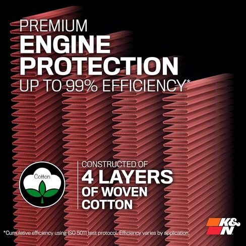 K&N High-Flow Original Lifetime Engine Air Filter: Increase Power: Premium, Washable: Compatible with 2015-2020 Hyundai/KIA: Sonata, Cadenza, K5, K7, Optima, 33-5026 in Saudi Arabia