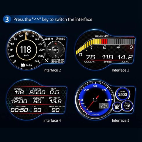 Car Digital HUD Head Up Display Speedometer Accelerometer,OBD GPS Dual System,Overspeed Alarm,Voltage,Water Temperature,Atmosphere Light for Vehicles After 2008 in Saudi Arabia