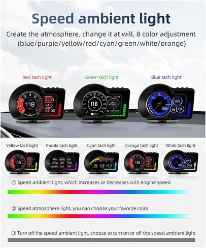 Car Digital HUD Head Up Display Speedometer Accelerometer,OBD GPS Dual System,Overspeed Alarm,Voltage,Water Temperature,Atmosphere Light for Vehicles After 2008 in Saudi Arabia