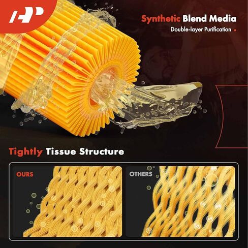 A-Premium 2-PC 10K Miles Protection Oil Filter Compatible with for Toyota Corolla, Corolla iM, Prius, Prius Plug-In, Prius Prime, Prius V, Matrix, C-HR & Lexus CT200h & for Scion iM, xD & Pontiac Vibe in Saudi Arabia