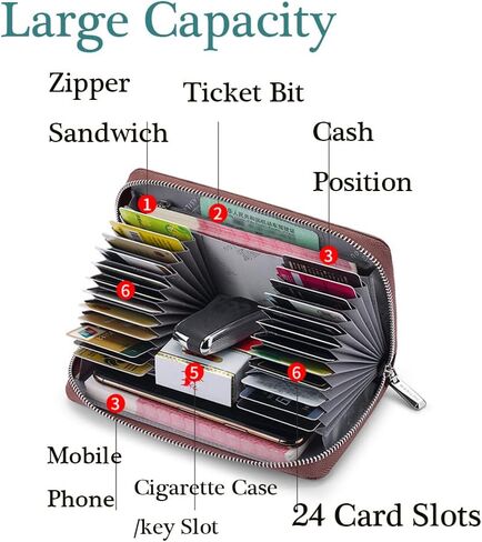 Unisex Anti-credit Card Fraud Multi-compartment Wallet, 24 Slots RFID Blocking Card Holder Large Long Leather Zipper Organizer Accordion Wallet, Huge Storage Capacity (Pink) in Saudi Arabia
