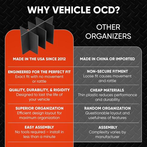 OCD للمركبة - منظم وحدة التحكم المركزية لسيارة Toyota Camry XLE/XSE (2018-2025) وLE/SE (2020-2025) - صنع في الولايات المتحدة الأمريكية - SLX137 in Saudi Arabia