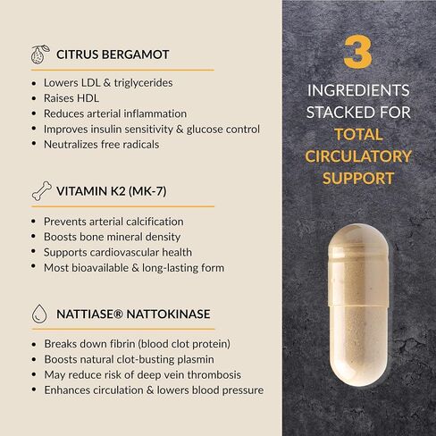 Pure Blood - Advanced Circulatory Support, Clinically Dosed Ingredients, Cholesterol & Lipid Balance, Clean + Transparent Formula, 120 Capsules in Saudi Arabia