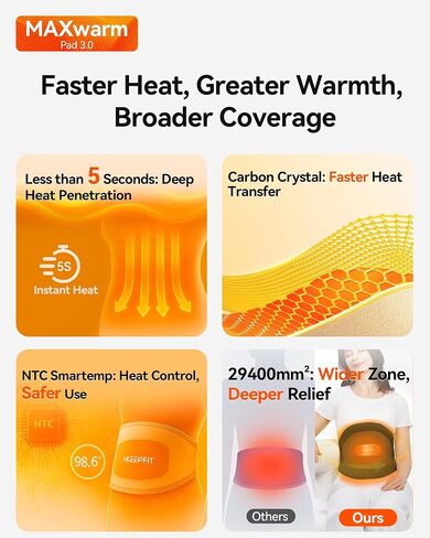 Cordless Heating Pad for Back Pain Relief: MAXwarm 3.0[2025 Upgraded], IKEEPFIT Electric Heat Pad with Massager for Period Cramps, Extra Large 65", 8000mAh Battery, Gift for Women Men (Beige) in Saudi Arabia