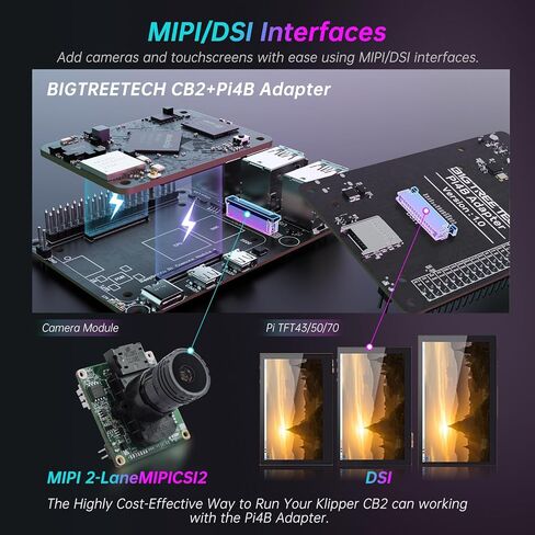 BIGTREETECH ترقية Ender 3 لوحة التحكم الصامتة SKR Mini E3 V2.0 32Bit مع TMC2209 UART Stepper Driver أجزاء الطابعة ثلاثية الأبعاد لـ Creality Ender3 in Kuwait