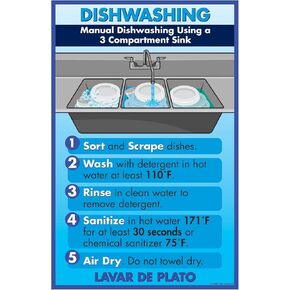 DayMark Safety Systems Manual Dishwashing Laminated Poster 11" x 17",IT119536